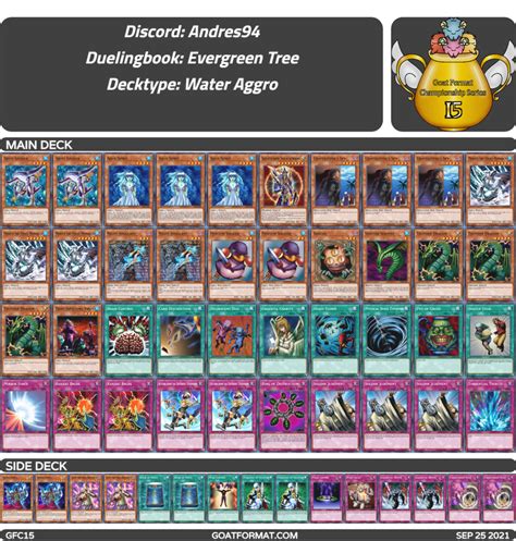 goat format|goat format deck builder.